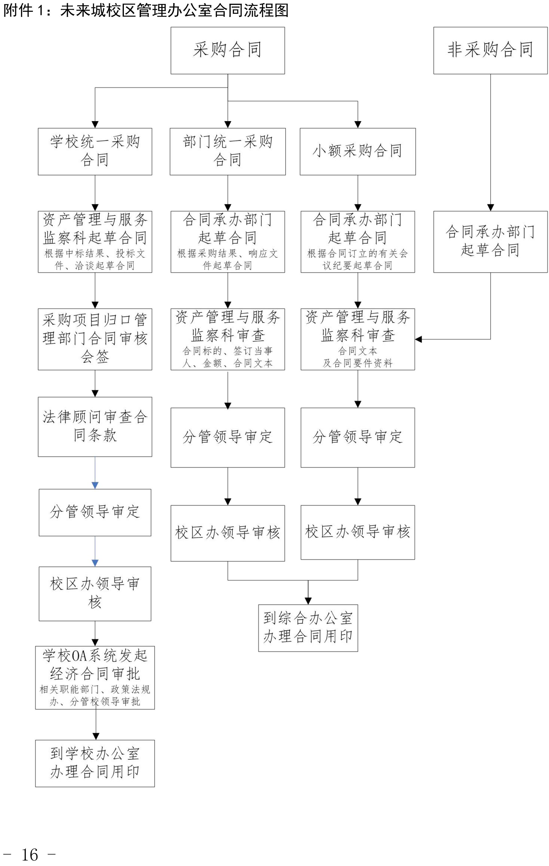 bevictor伟德