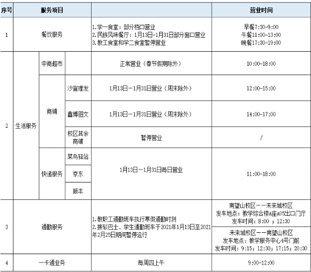 bevictor伟德