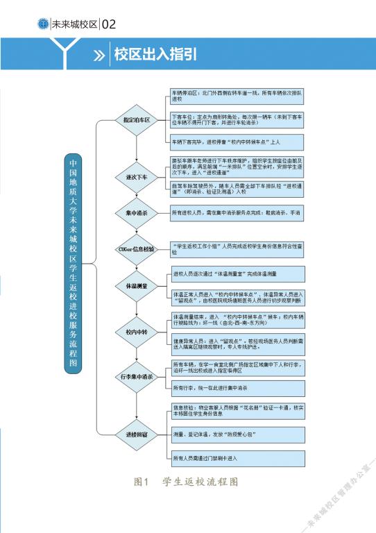 bevictor伟德