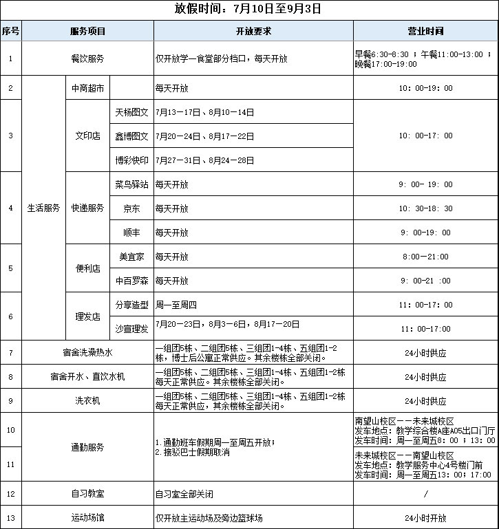 bevictor伟德