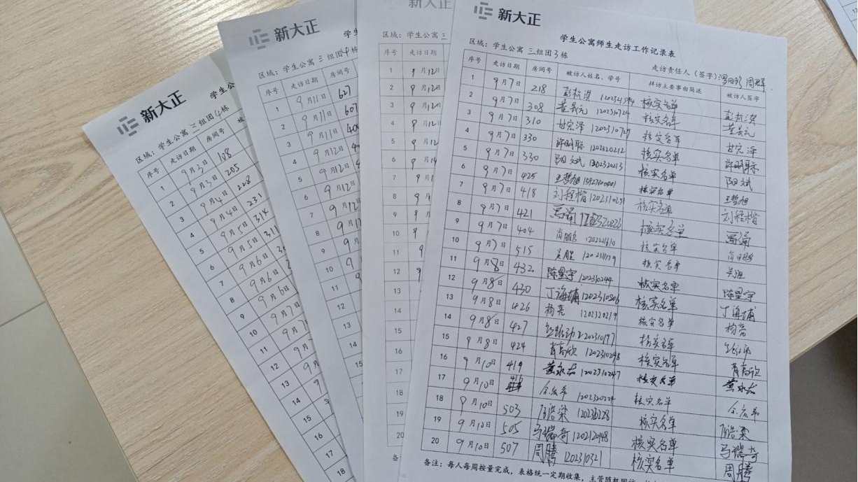 bevictor伟德