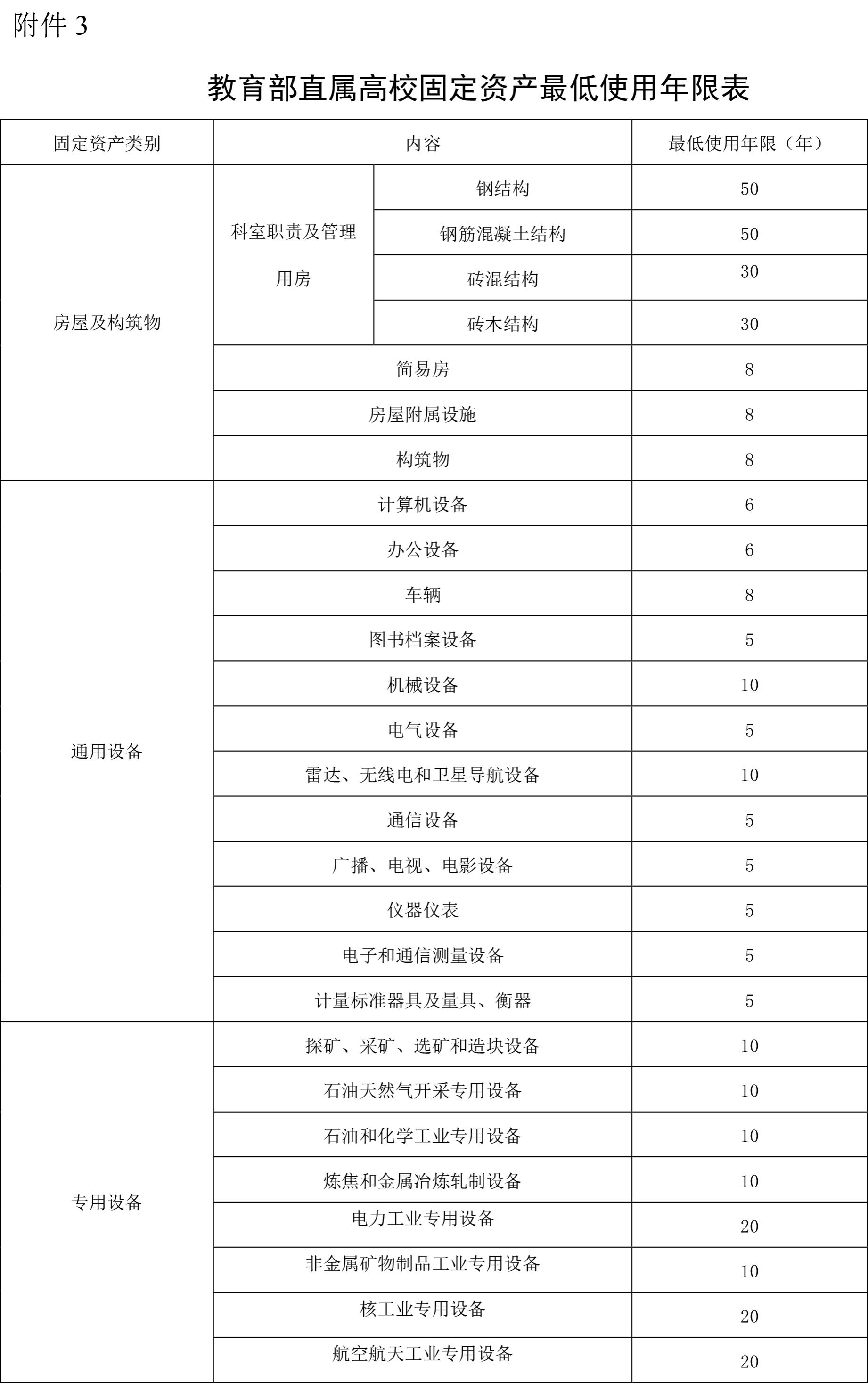 bevictor伟德