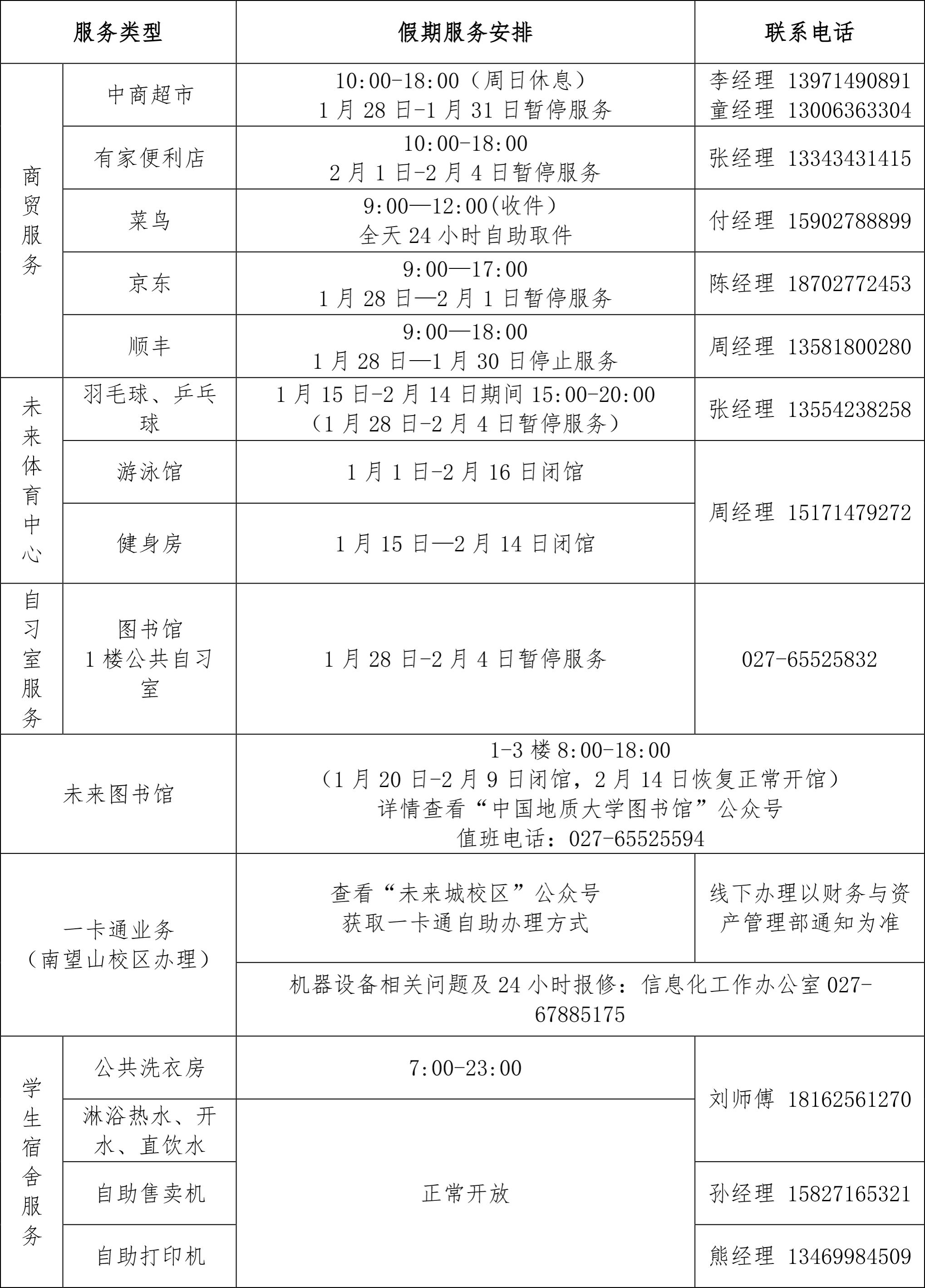 bevictor伟德
