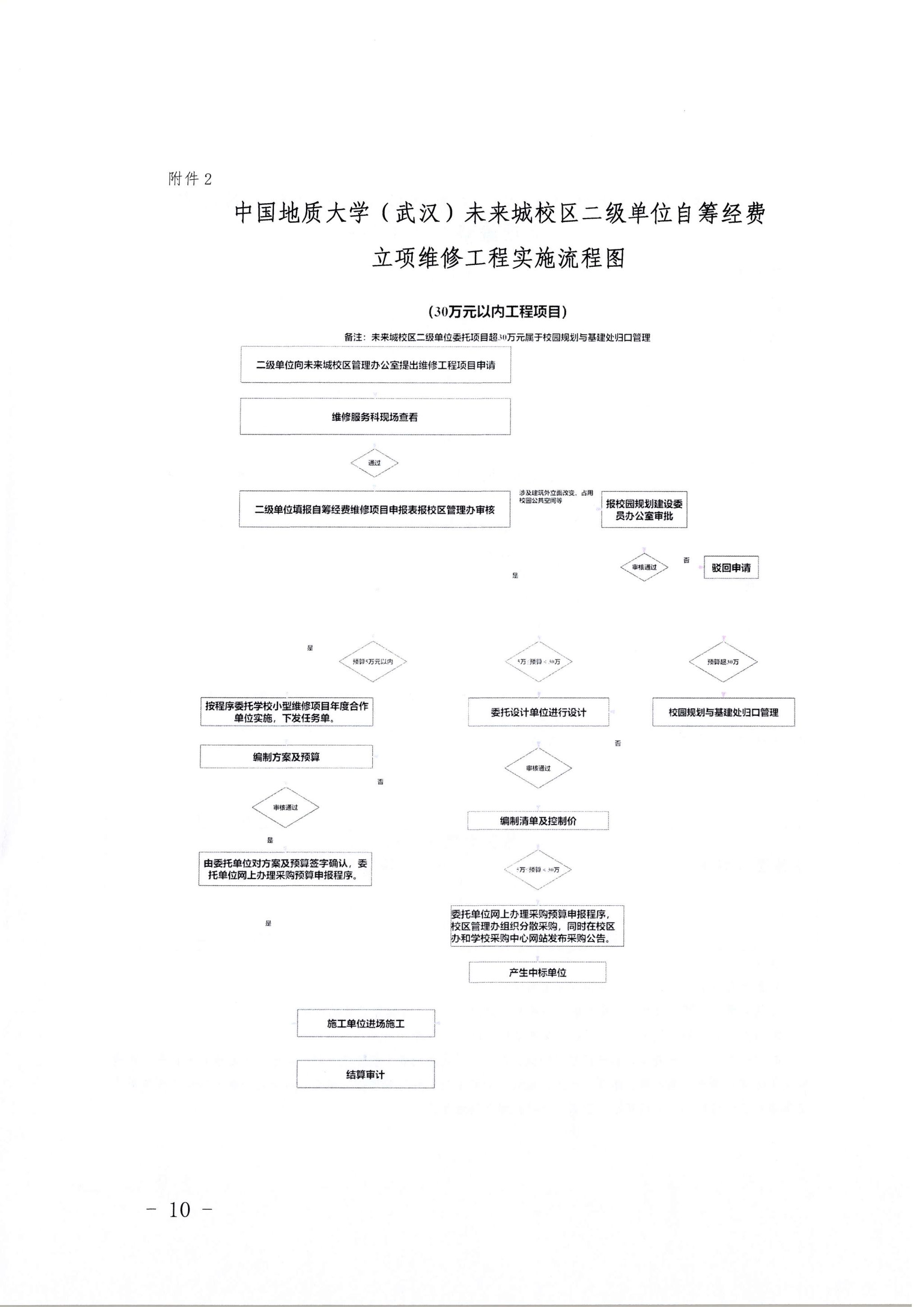 bevictor伟德