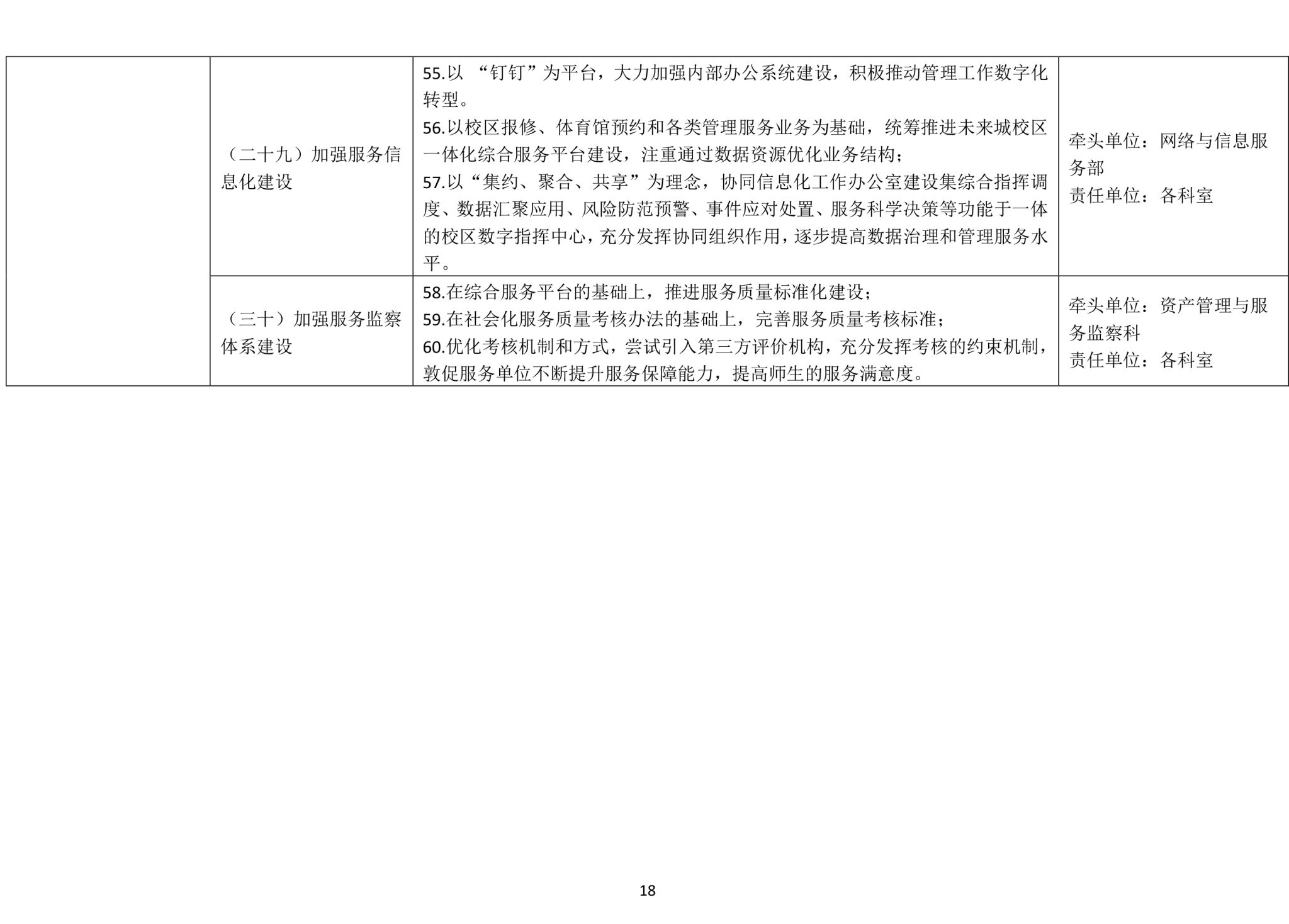 bevictor伟德