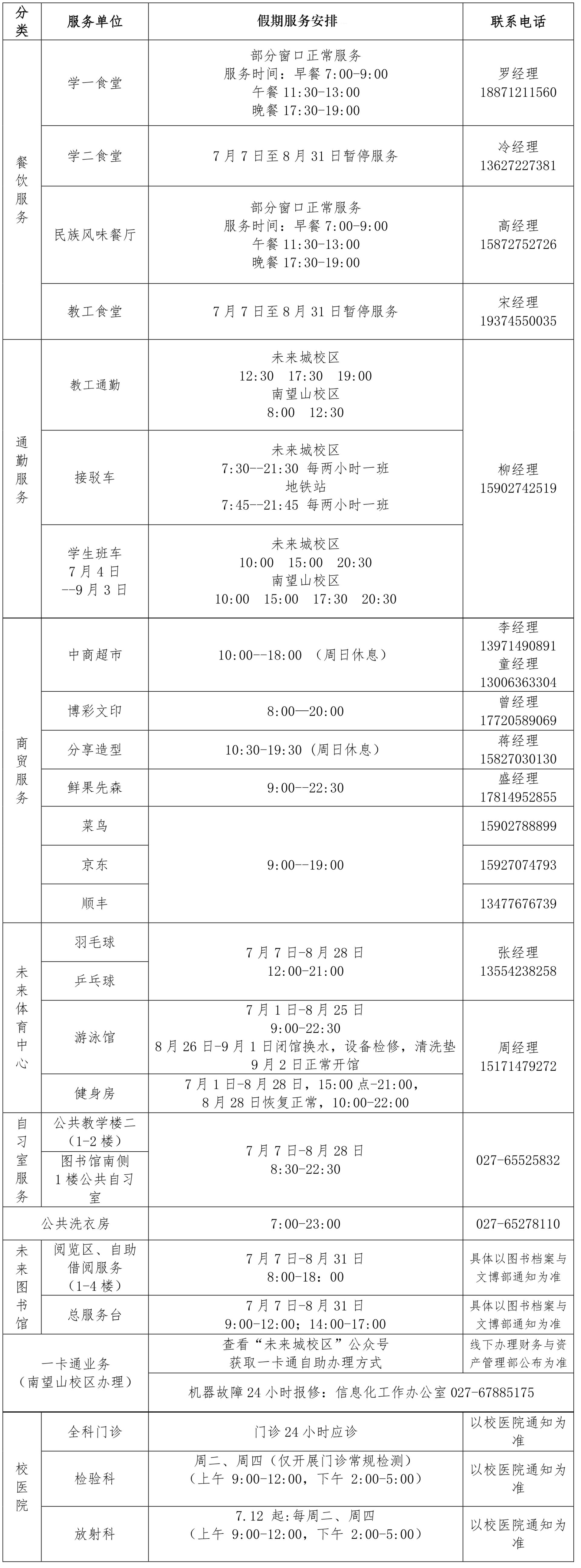 bevictor伟德