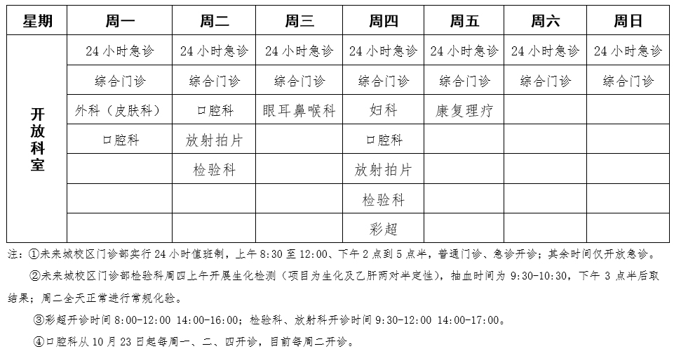 bevictor伟德