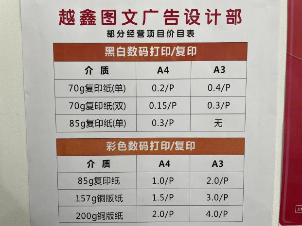 bevictor伟德