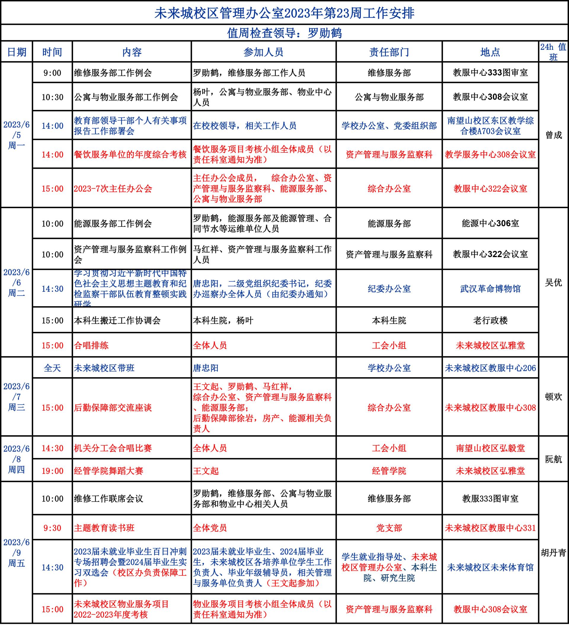 bevictor伟德