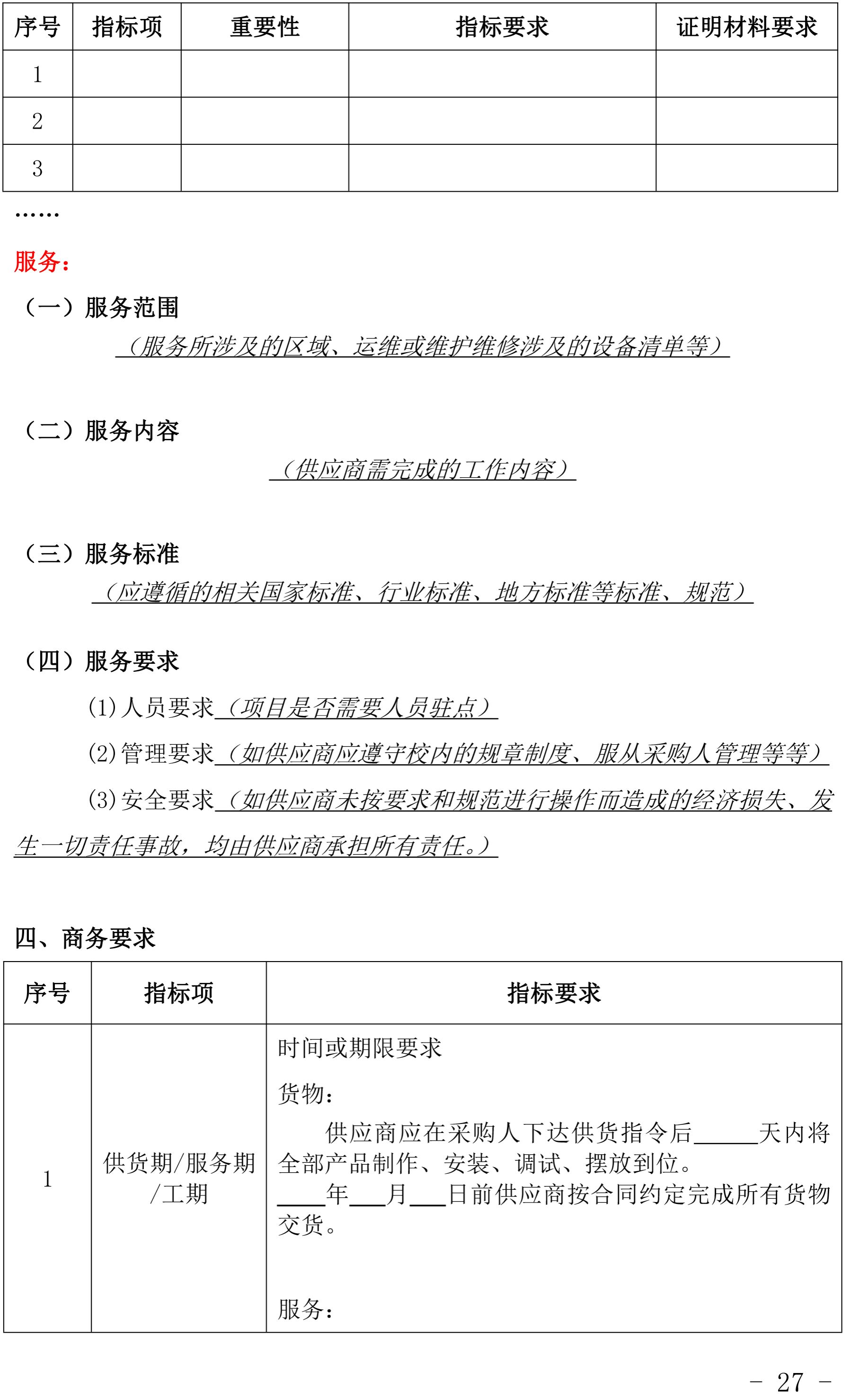 bevictor伟德