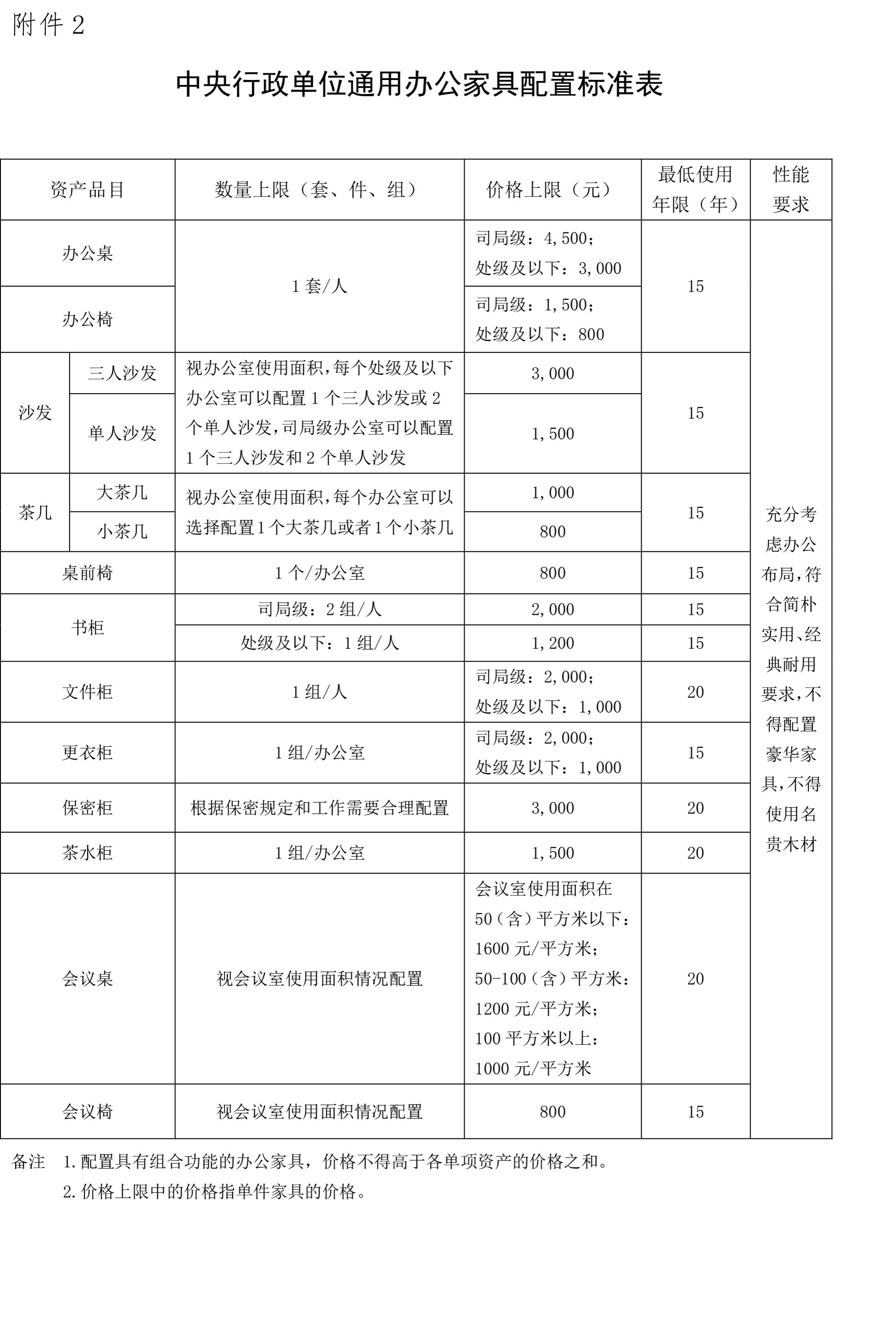 bevictor伟德