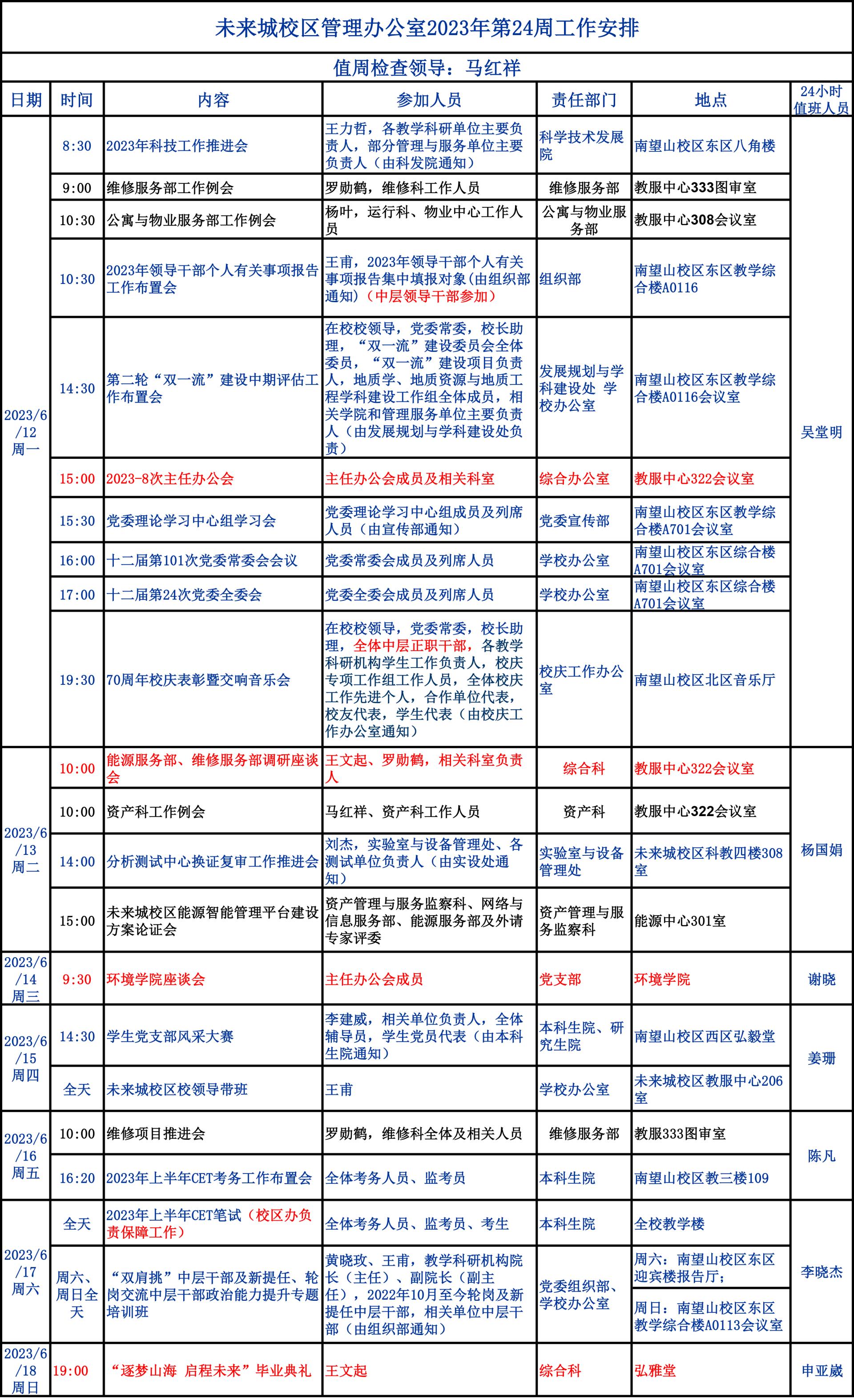 bevictor伟德
