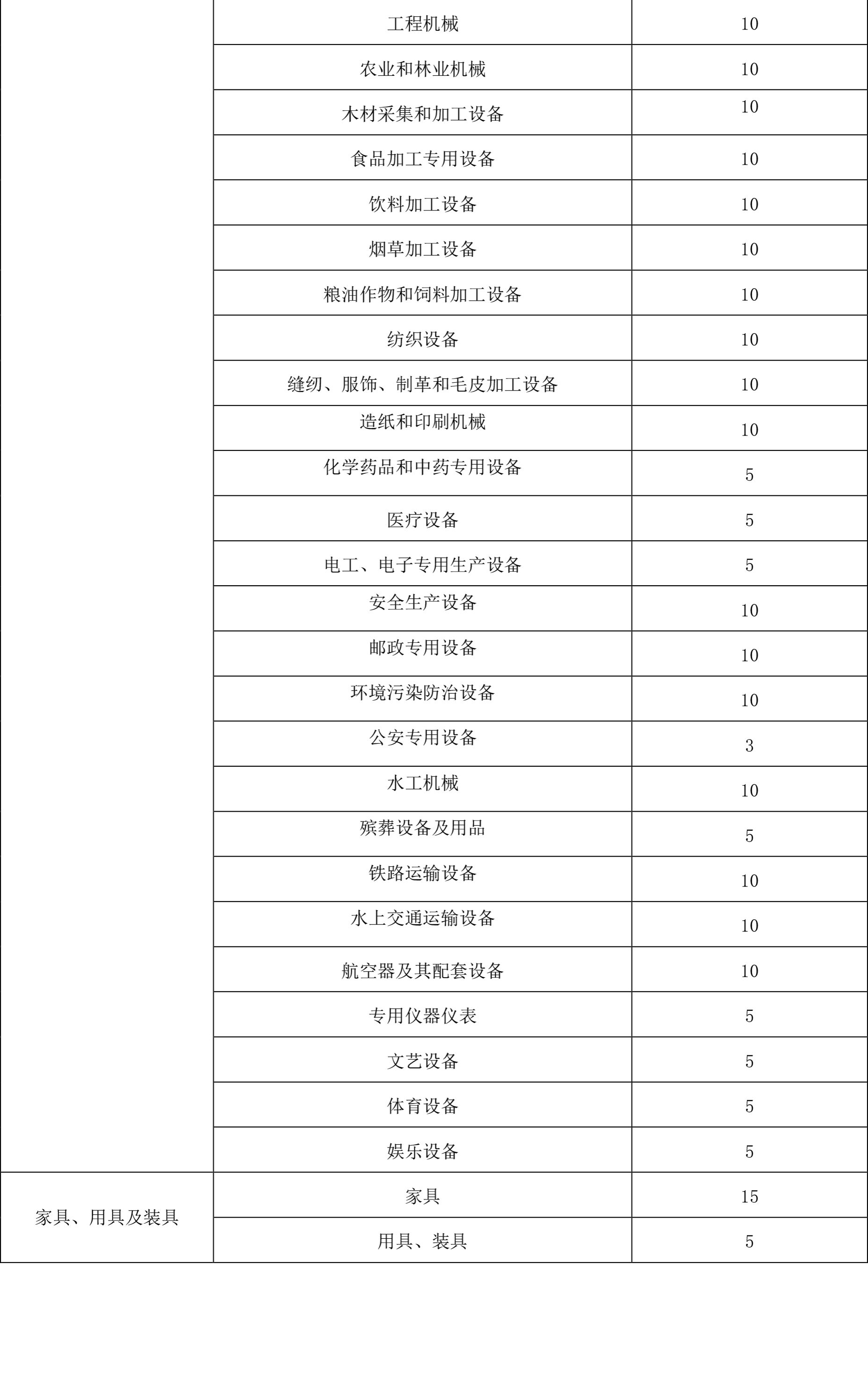 bevictor伟德