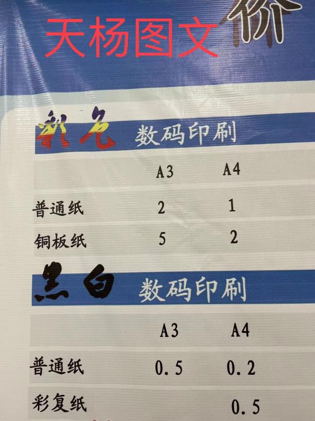 bevictor伟德