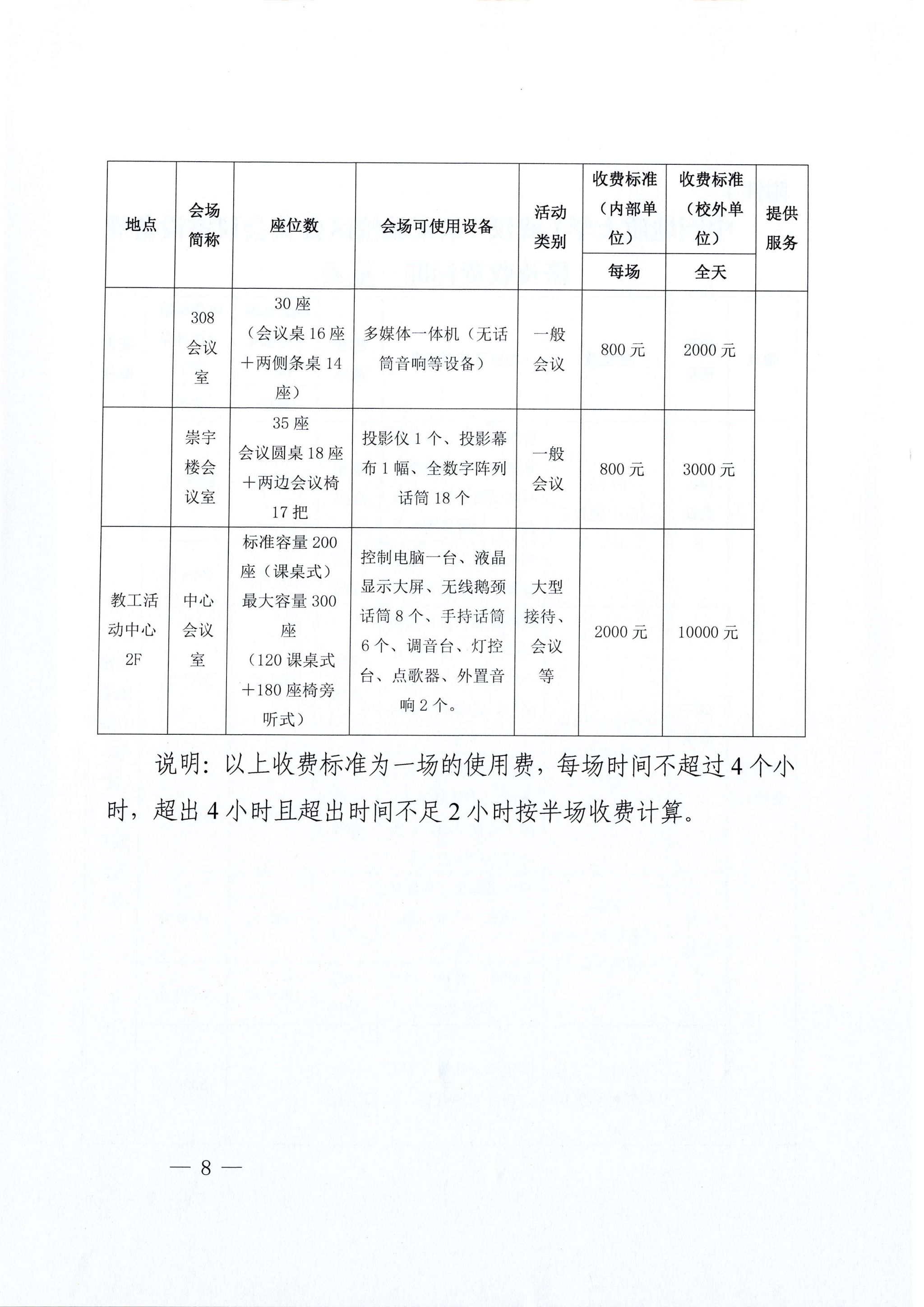 bevictor伟德